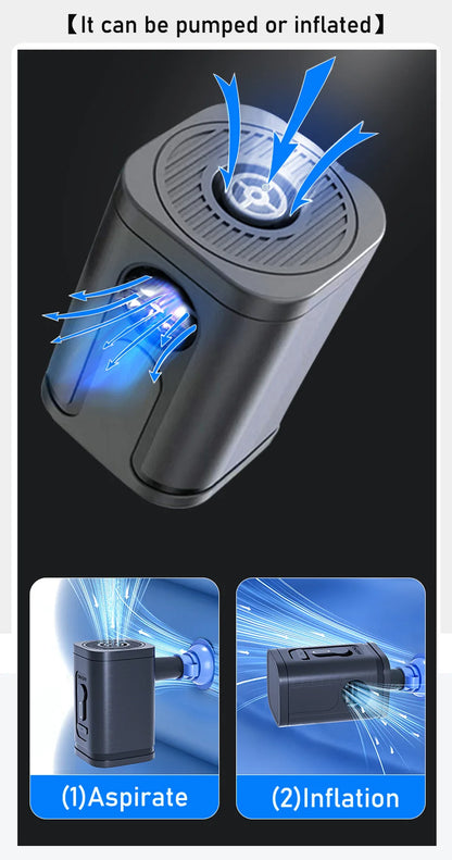 Backpack with Vacuum Compression