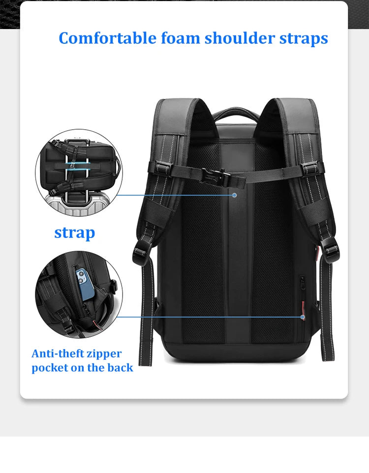 Backpack with Vacuum Compression