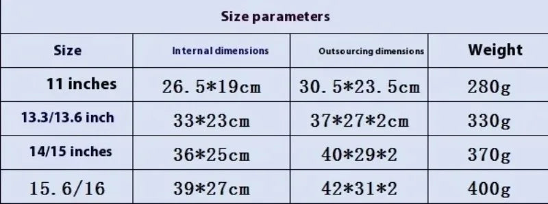 Cute Cartoon Bear Laptop Sleeve 13-16 Inch