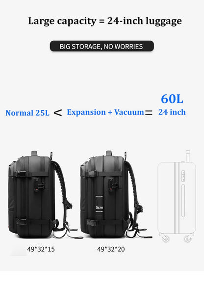 Backpack with Vacuum Compression