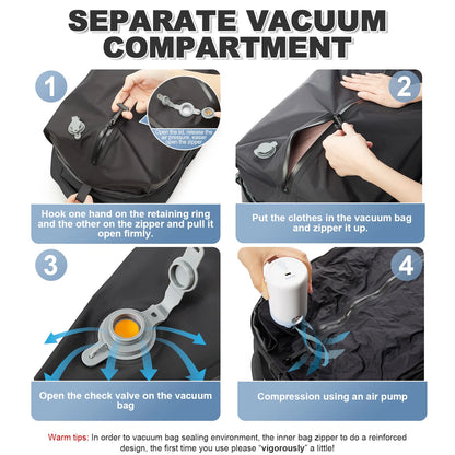 Vacuum Compression Travel Backpack